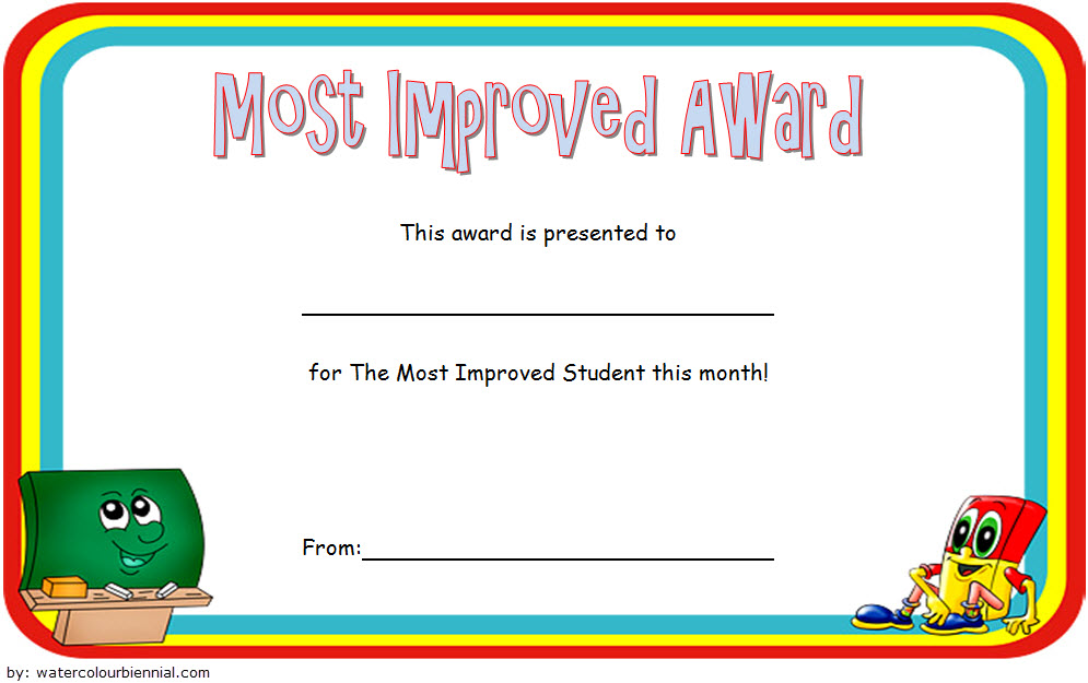 Most Improved Certificate Template